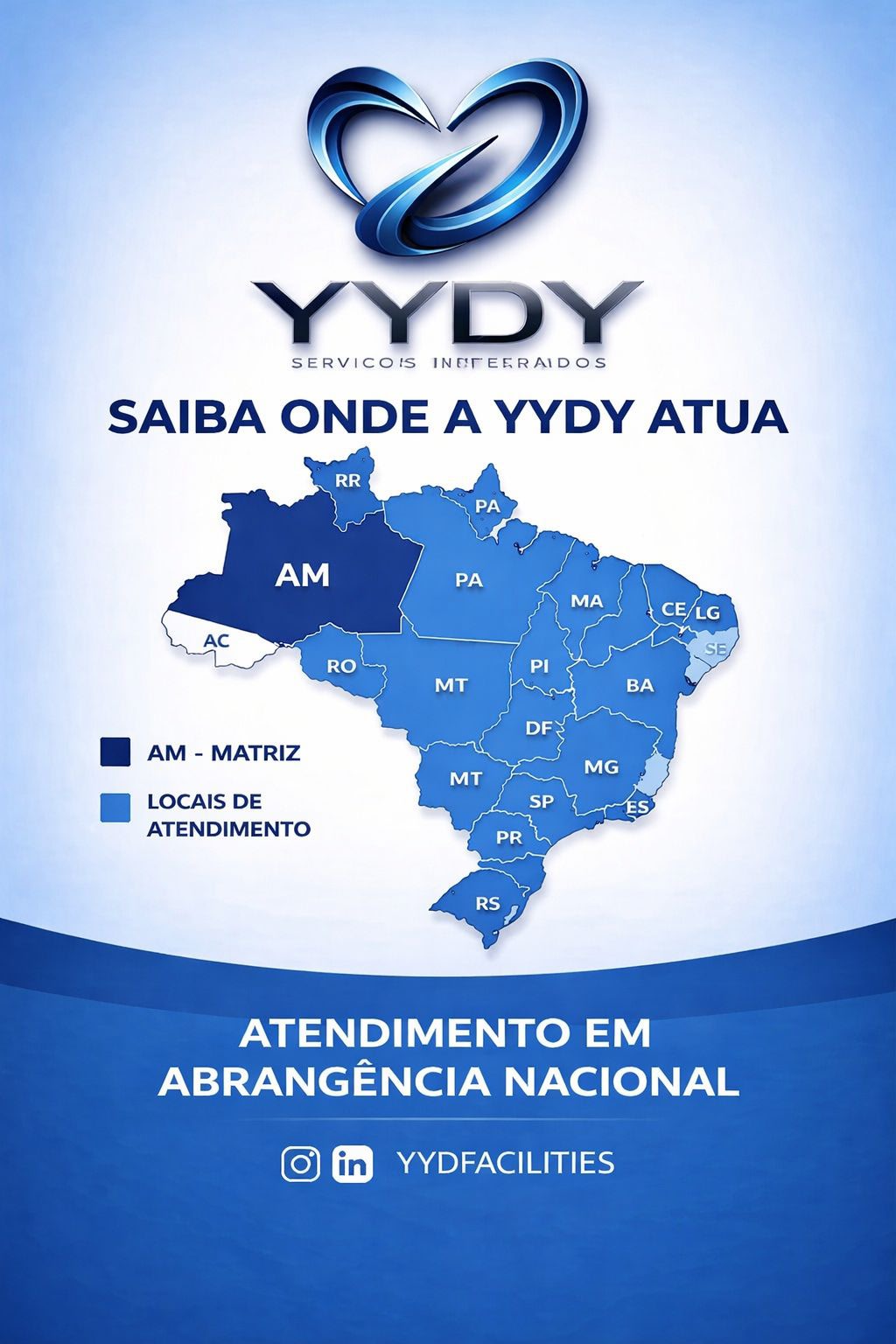 Imagem dos diferenciais
