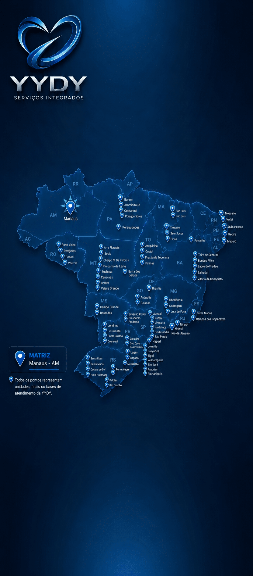 Imagem dos diferenciais